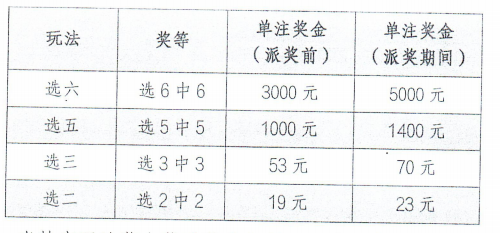 微信截图_20230601094524.png